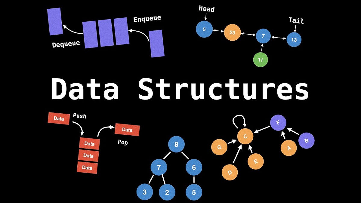 Data Structure course
